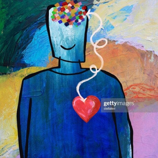 heart and mind connection